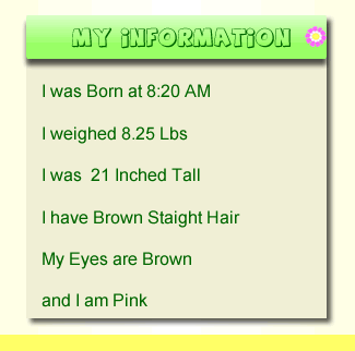 about me information